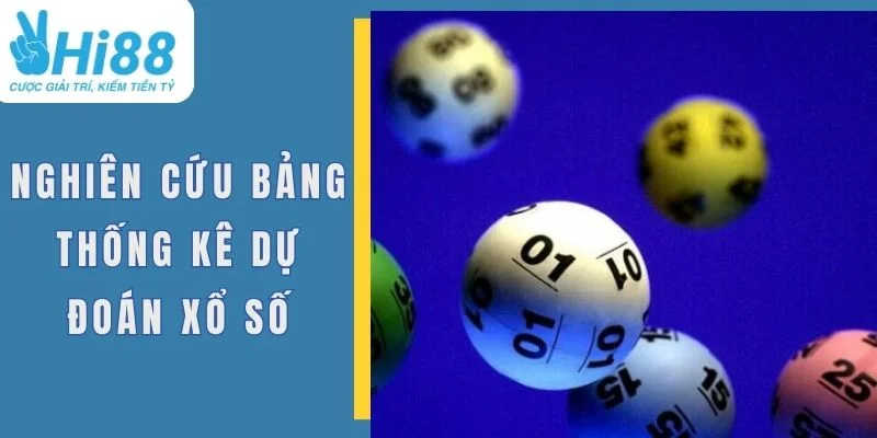 Nghiên cứu bảng thống kê tìm kiếm quy luật đặc biệt